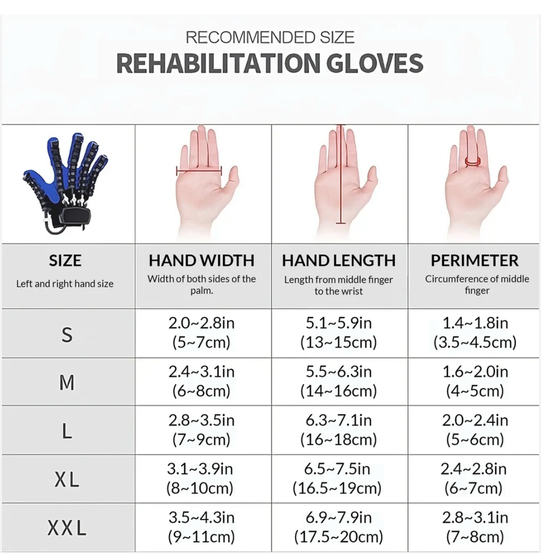 Robotic Hand Rehab Glove | Stroke & Hemiplegia Recovery Training