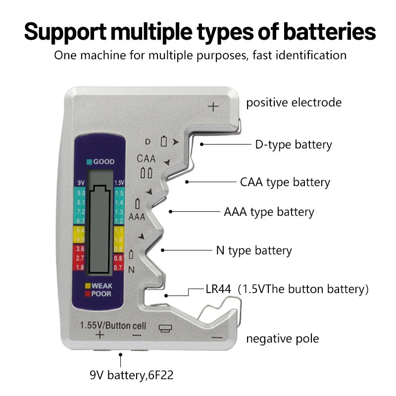Battery Tester