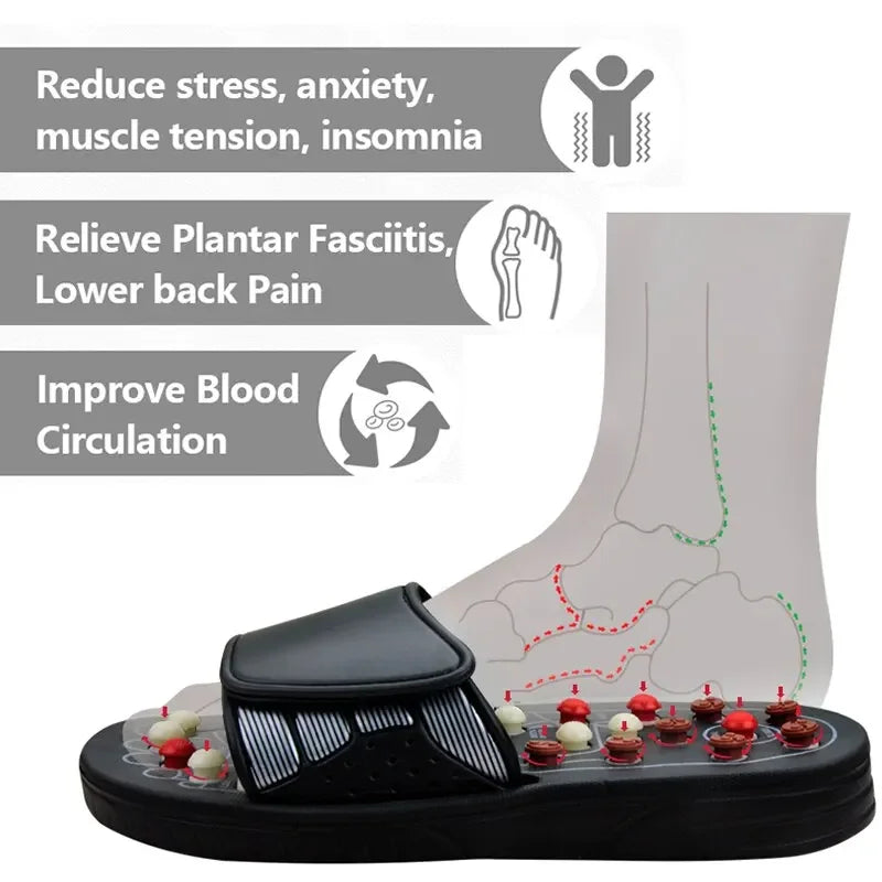 Acupressure Slippers