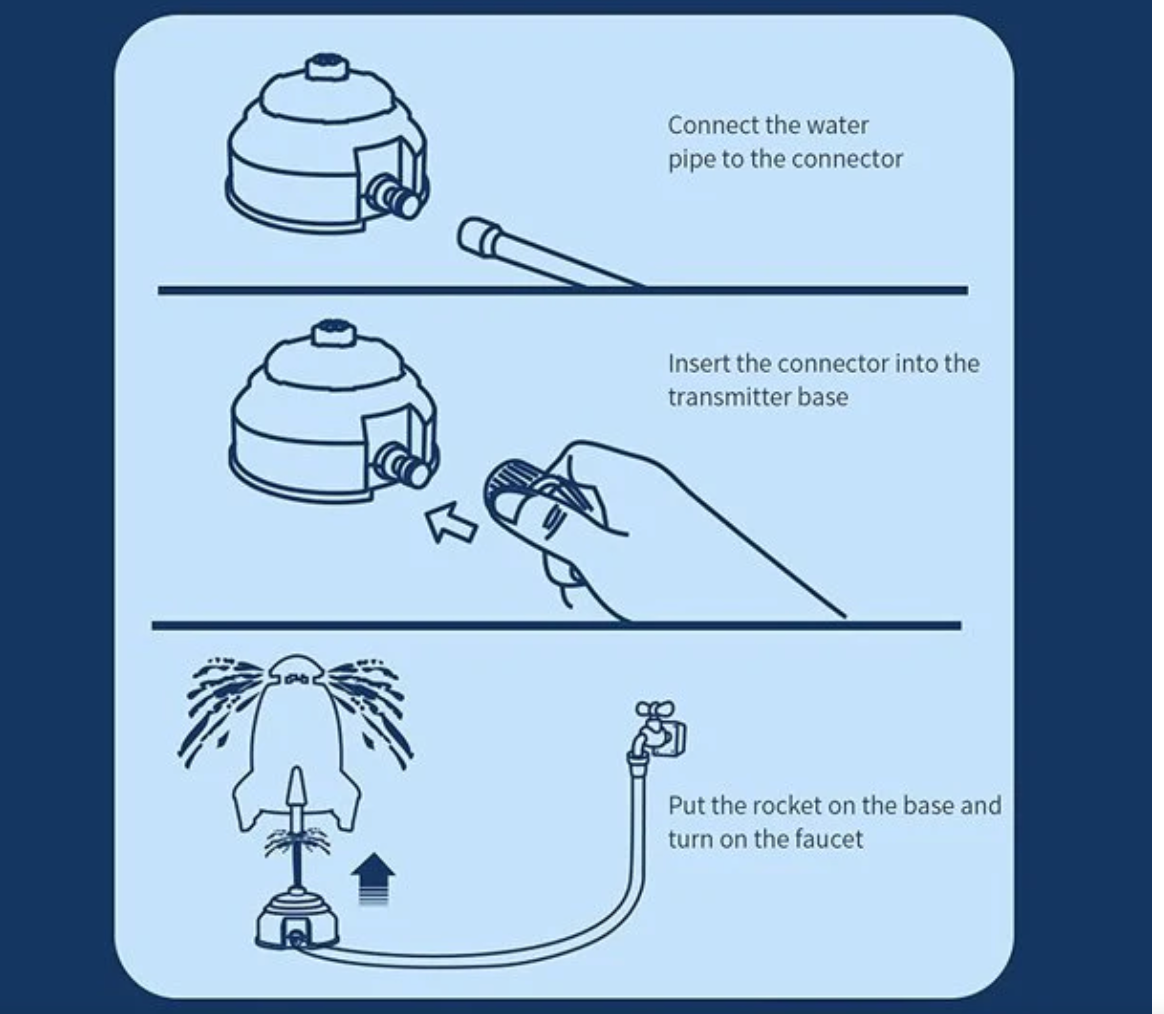 Rocket Water Sprinkler